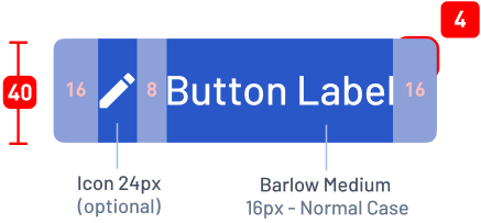 A button with blue background and some measurements here and there, described below.