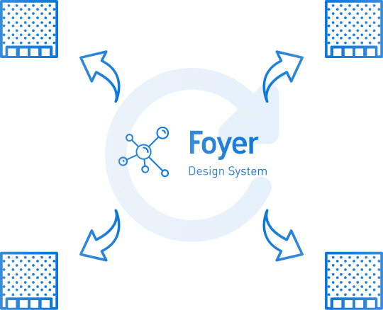 The cycle of evolution and distribution