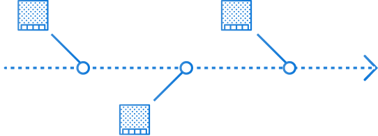 Project starting at different times